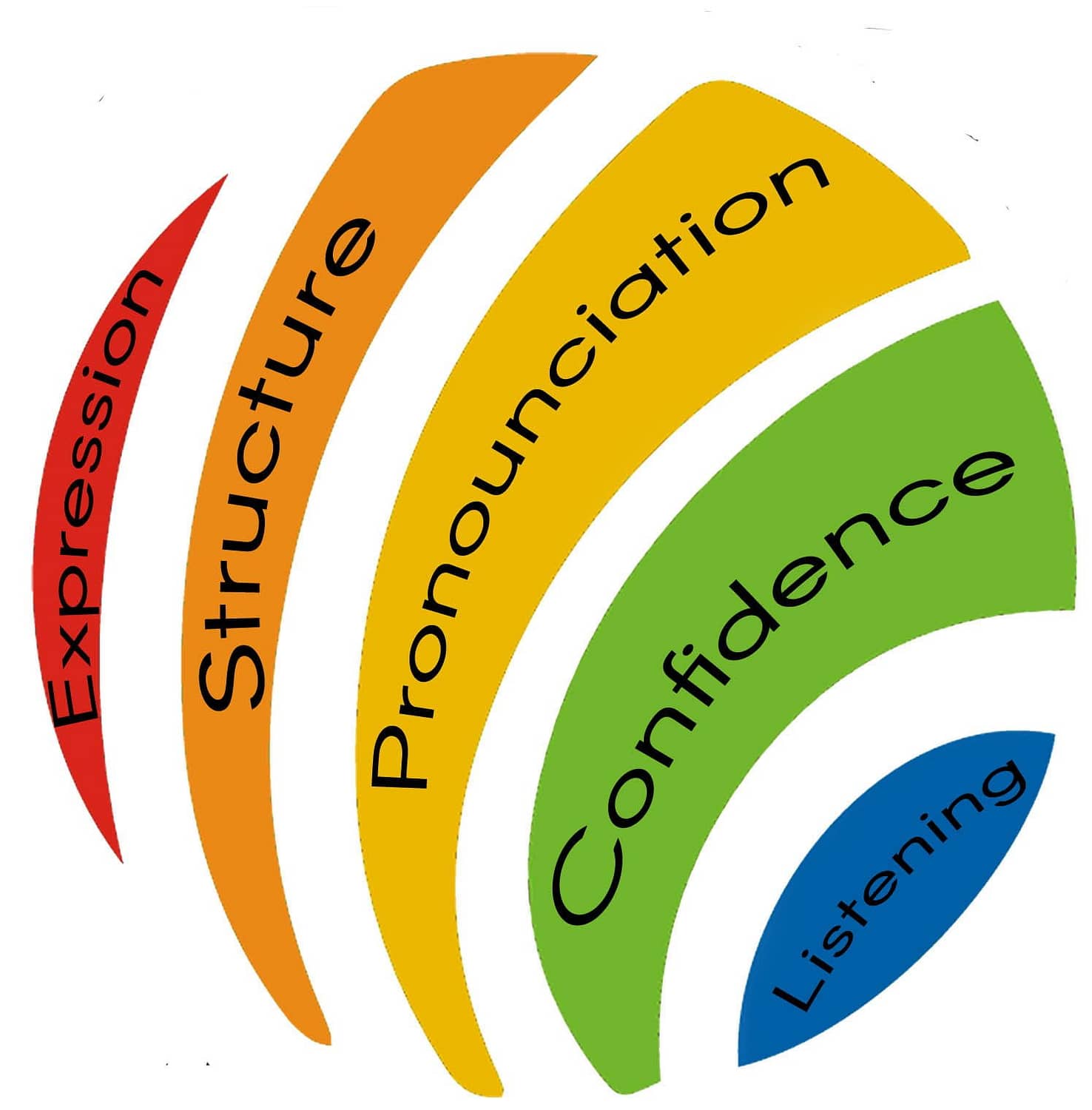 logo CU
